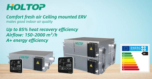 Amérique du <span class=keywords><strong>Nord</strong></span> 110V/120V système de ventilation HRVs unités MVHR montées au plafond systèmes HVAC ventilation à récupération de chaleur ERVs HRVs - Product Image 6