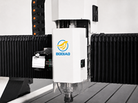 Máquina de grabado CNC de alta configuración 4x8 de 3 ejes 1325 1530 2030 con ATC, router de madera con motor paso a paso/servomotor para muebles