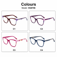Montures de lunettes optiques de vue œil-de-chat en acétate à monture complète pour femmes – Lunettes de créateur de haute qualité