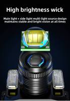 Lampe frontale portable LED ABS rechargeable 10W haute puissance, très vendue, pour camping et pêche en extérieur avec zoom rotatif