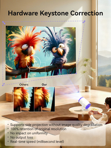 JUNUO Turn 1 Hot Selling Mini Projector 200Ansi 720P 1+8GB Newest Android 14 with BT Portable Projector for Home Use - Product Image 4