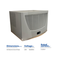 Armoire de commande électrique Rittal SK3384.500 597*417*475mm 230V 50/60HZ 5.5/6.4A avec unité de refroidissement PLC montée sur le toit