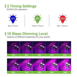 4 Head 24W Floor Growing Lamp LED Grow Light With Stand Fitolamp With Tripod For Indoor Plants