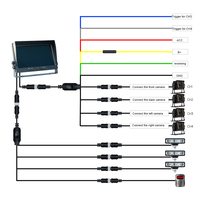 Caméra de recul 10,1 pouces 1080p AHD DVR, enregistreur 4 canaux, moniteur quadruple, grand angle, étanche IP68, 9-36V, pour bus, camion, usage intensif