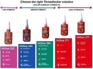 Colle anaérobie rouge haute qualité 222 242 243 ThreadLocker 270 271 272 277 pour réparation automobile - Product Image 3