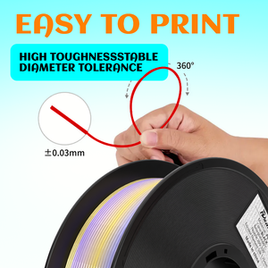 Professional Supplier Dual Color Silk <strong>Filament</strong> <strong>PLA</strong>/PETG/TPU/ABS/PCL <strong>Filament</strong> 1.75mm 1KG 3D Printer <strong>Filament</strong> - Product Image 6