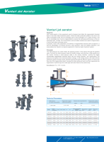 Injecteur éjecteur à jet Venturi pour échangeur d'ions, régénérateur pour mélange HCL NaOH, ozone, chlore, aspiration d'air, pièces de traitement de l'eau