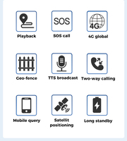 Traqueur Gps pour enfants 4G Suivi en temps réel Talkie-walkie Traqueur d'étudiant avec interphone Traqueur de localisation pour enfants