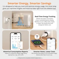 Sonoff S60ZB 4000W Zigbee Smart Socket EU Power Tracker Pengatur Waktu Jadwal Terprogram Fungsi Scene Kontrol Jarak Jauh Memerlukan Hub