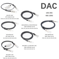 Cable de Fibra Óptica DAC de Conexión Directa QSFP+ a QSFP+ de 40G, 1m/2m/3m, Cobre Twinax