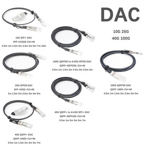Câble <span class=keywords><strong>Fibre</strong></span> <span class=keywords><strong>Optique</strong></span> DAC à Connexion Directe 40G QSFP+ vers QSFP+ 1m/2m/3m Cuivre Twinax - Product Image 2