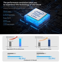 Vente en gros Meilleure vente BMAX B3 Wins 11 Mini PC 16 Go + 512 Go Intel Jasper Lake N5095 Support RJ45 / TF Card Mini PCs