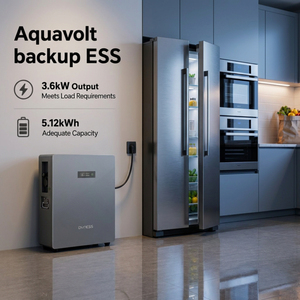 Batería ESS para Balcón de 5.12kWh Dyness Aquavolt 8000 Ciclos con Almacenamiento Inteligente IA y Entrada de CA de 2.5kW Enchufable - Product Image 3