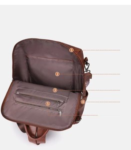 Hot Sale New Fashion <strong>Brown</strong> <strong>Backpack</strong> Waterproof Large Capacity Retro Single Shoulder Crossbody Bag PU Leather Women's <strong>Backpack</strong> - Product Image 6