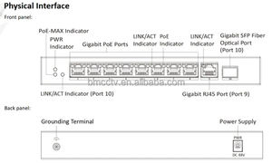 สวิตช์ PoE กิกะบิต DS-3E0510P-E สวิตช์เครือข่าย8พอร์ต1000Mbps พร้อมสวิตช์อีเธอร์เน็ตอัจฉริยะ <span class=keywords><strong>SFP</strong></span> สำหรับ <span class=keywords><strong>Hikvision</strong></span> - Product Image 3