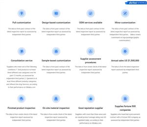 Gorro Sin borde de punto de invierno con puños bordados de alta calidad - Product Image 5