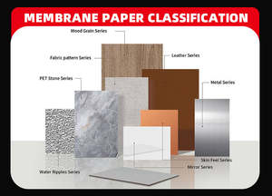 Flexible Decoration Carbon Crystal Charcoal Fiber Slate Board Sheet Bamboo Charcoal <strong>Wood</strong> <strong>Veneer</strong> - Product Image 6