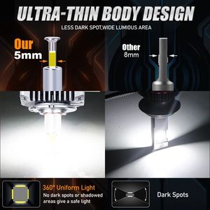 Accessoires de voiture Ampoule de phare à LED D5s 360 Degrees Emission 6000k Blanc 100% Canbus High Low Beam Authentique D5s LED pour <span class=keywords><strong>Audi</strong></span> A4 B9 - Product Image 6
