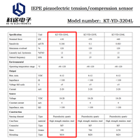 Capteur de force de tension et de compression piézoélectrique IEPE, transducteur ICP, transmetteur pour la mesure de la force d'impact et quasi-statique