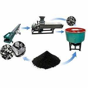 Machine à briquettes de charbon de bois, ligne de production de briquettes de charbon pour chicha, ligne de production de chicha - Product Image 3