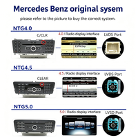 Pour Mercedes-Benz Classe E W212 W207 S212 NTG4.0/4.5/5.0 10.25/12.3 pouces Android14 8 cœurs CarPlay sans fil Android Auto GPS DSP