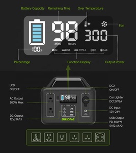 300 W 100V 110V 120V Trạm Điện Cầm Tay 300 Watt Năng Lượng Mặt Trời Máy Phát Điện Cho Nhà Và Ngoài Trời - Product Image 2
