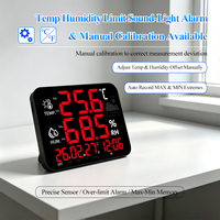 Moniteur de température et d'humidité à affichage LED industriel avec alarme de limite supérieure et inférieure, affichage du calendrier pour la surveillance environnementale OEM