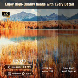 โปรเจคเตอร์ Magcubic HY310 อัตโนมัติ 4K Native 1080P 330ANSI Android11 ลำโพง 5W พร้อมระบบสั่งงานด้วยเสียง รุ่นอัปเกรดจาก HY300 - Product Image 5