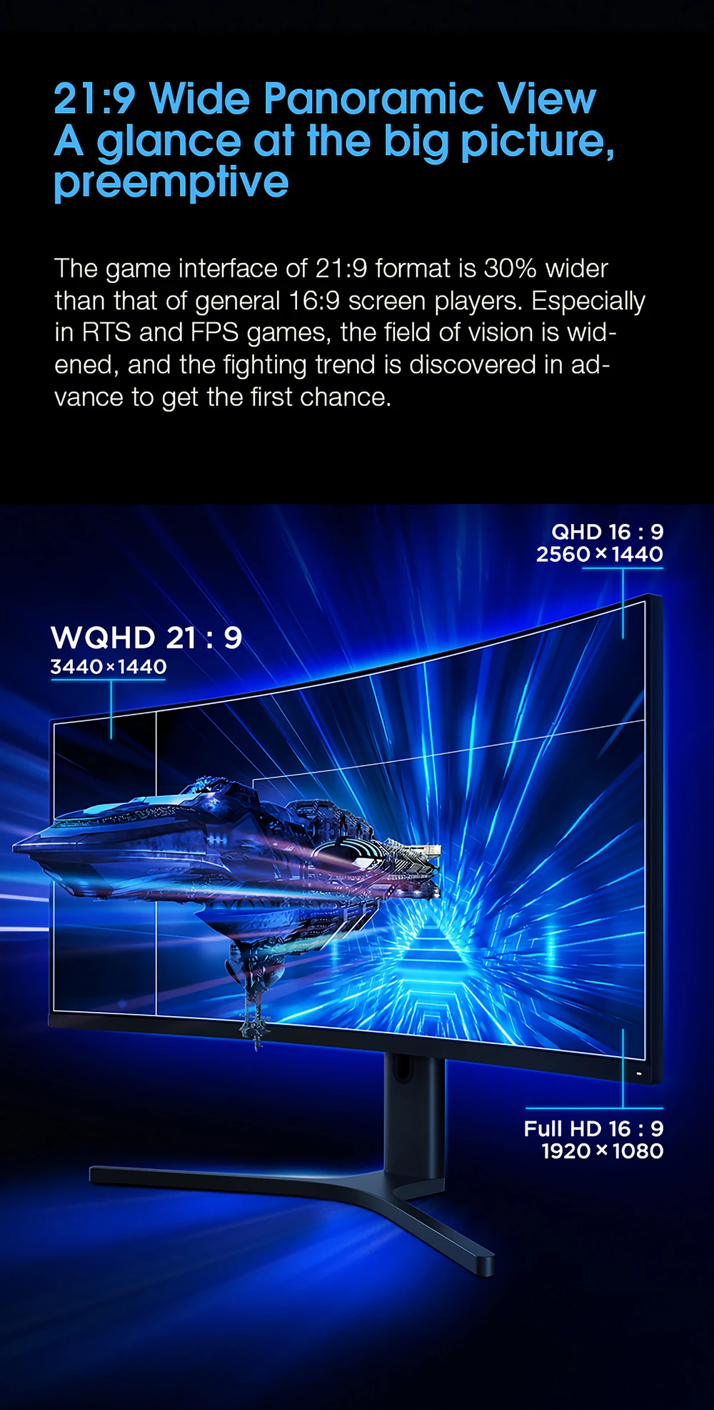 xiaomi 144hz 3440×1440 4ms モニター Mi Introduces Their Surface 34