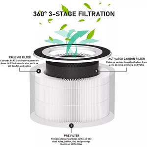 Afloia True Hepa Filter 6.41 In X 3.81 In For <b>Air</b> <b>Purifier</b> Replacement Part - Product Image 2