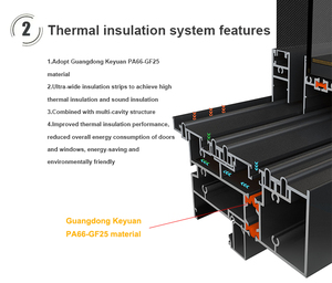 DESHANG 2025 Offre Spéciale Fenêtres coulissantes à double vitrage Fenêtre coulissante en aluminium à faible émissivité Fenêtre coulissante en verre avec moustiquaire - Product Image 4