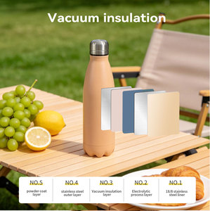 Bouteille d'eau sport isotherme en acier inoxydable <span class=keywords><strong>500ml</strong></span> 750ml, certifiée BSCI, LFGB, FDA - Product Image 2