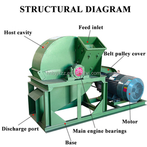 Nhỏ điện 7.5KW gỗ mùn cưa máy làm máy nghiền gỗ máy cho nấm - Product Image 3