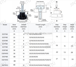<span class=keywords><strong>Vite</strong></span> a pollice M4 M5 M6 M8 M10 M12 con impugnatura in bachelite solida nera, filettatura metrica Torx, per un serraggio sicuro - Product Image 3