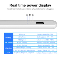 Stylet tactile anti-rejet de paume pour iPad A16 avec fonction d'inclinaison pour iPad Pro