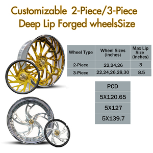 Cerchi Forgiati XJ Tarrsi Nuovi con Canale Profondo 5x120.65mm da 20, 22, 24, 26, 28, 30 Pollici per Auto Passeggeri Alpha <span class=keywords><strong>e</strong></span> Pneumatici - Product Image 5