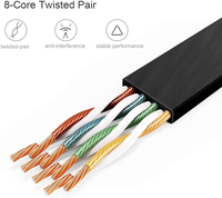 Cable de Consola USB Tipo C a RJ45 OEM FTDI-FT232RL de 6 Pies, Adaptador Serial USB a RS232 RJ45 con Blindaje Trenzado y Cubierta de PVC