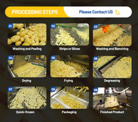 Ligne de production de frites surgelées entièrement automatique Simplot, en acier inoxydable, machine industrielle commerciale pour la fabrication de chips de pommes de terre