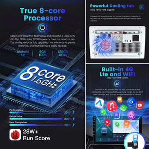 Reproductor Multimedia para Auto TS18 Android 12 de 2+32G, 9 Pulgadas, para <span class=keywords><strong>Radio</strong></span> Universal, Estéreo, Unidad Principal de Audio, Pantalla Carplay - Product Image 2