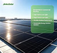 Panel Surya Jinko Tiger Neo III N-Type TOPCon 66QL6-BDV-L 645 650 660 Watt Bifacial Anti Debu Modul PV