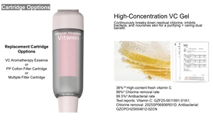 Paquetes de Recarga de Jabón Líquido Portátil con Vitamina C y Aroma para Ducha - Product Image 4