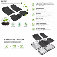 Tapis de sol de voiture 3D TPE toutes saisons, tapis de coffre et tapis intérieurs pour Mercedes Benz GLA, Classe E, GLC - Vente en gros