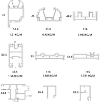 Perfiles de Extrusión de Aluminio Benin con Recubrimiento en Polvo para Puertas y Ventanas Sostenibles, Solución de Rotura Térmica Hecha a Medida