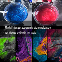 Pâte Teintante Époxy Métallique Premium 12 Couleurs – Lot de 25g par Bouteille – Matériau Artistique Facile à Mélanger pour Projets de Peinture Faits Main par Artistes