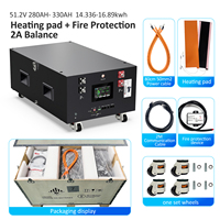 Batería LiFePO4 de 48V 51.2V 16kWh con BMS JK V19, Modular y Apilable, con Base con Ruedas, para Almacenamiento de Energía Solar en el Hogar, Stock DDP en Polonia