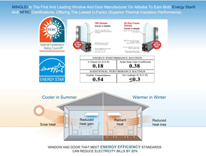 Riduci le tue bollette energetiche con i nostri vetri a doppia pelle ad alta efficienza energetica che mantengono la casa confortevole tutto l'anno - Product Image 4
