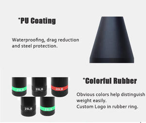 Spor salonu egzersiz ayarlanabilir ağırlık demir clubbell macebell güç eğitim egzersiz için sıcak satış clubbell - Product Image 4