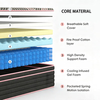 Matelas hybride orthopédique à ressorts ensachés individuels, 12 pouces, taille King, fermeté personnalisée, isolation des mouvements, roulé sous vide