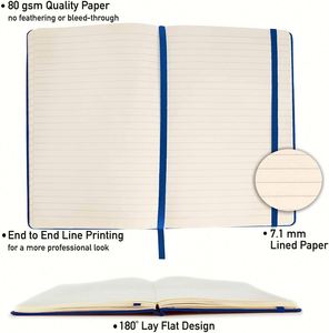 Cuaderno de Cuero Personalizable con Diseño Personalizado, Tapa Blanda A5, Banda Elástica, Cuaderno de Tapa Dura Promocional de PU con Impresión Personalizada - Product Image 3