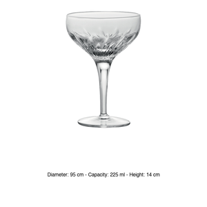 แก้วค็อกเทล Luigi Bormioli Mixology ขนาด 22.5 ซล. สูง 14 ซม. เส้นผ่านศูนย์กลาง 9.5 ซม. - Product Image 3